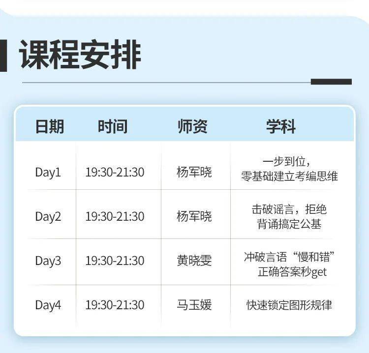 此次课程,由8年教培经历,线上线下培训学员数万人的@杨军晓 老师,6年