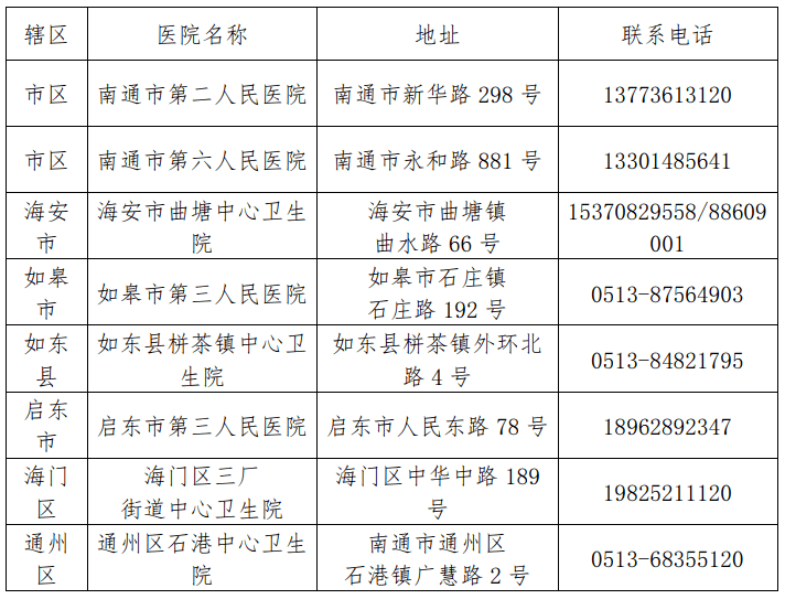 连云港人口_最新通告_连云港市_人员_感染者