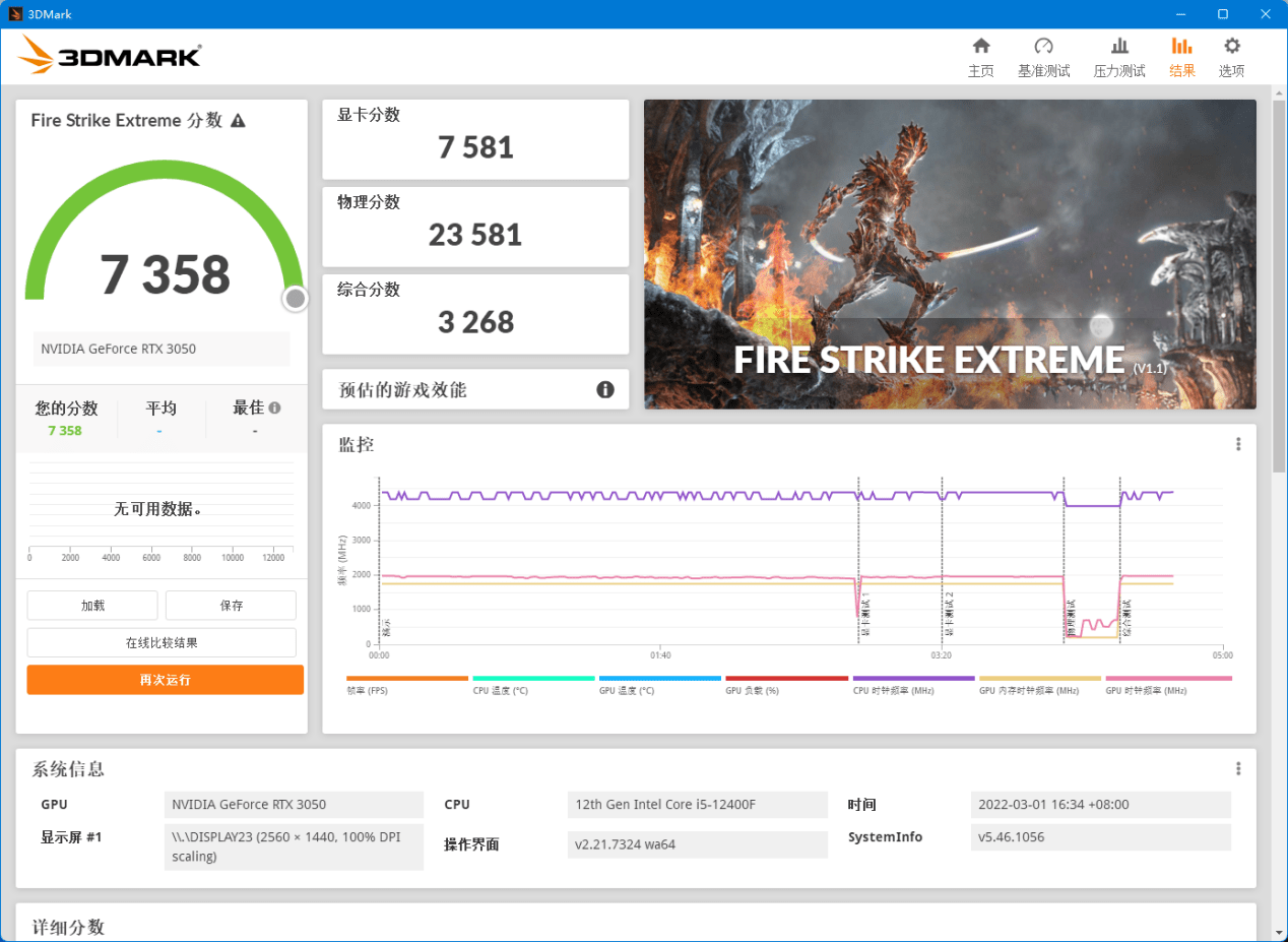 评测|技嘉 GeForce RTX 3050 GAMING OC 魔鹰 8G 评测：光追卡新选择