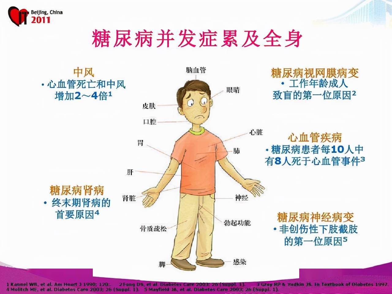 医生提醒:血糖偏高的人,足部一般会有这4个现象,建议了解一下