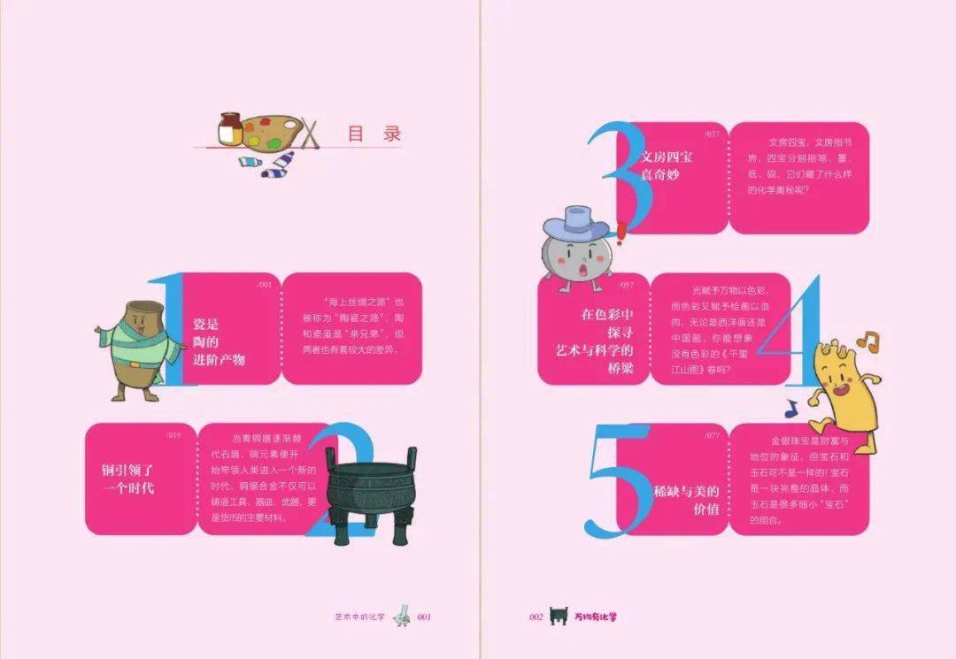 万物有化学系列：从未知到喜欢，破解万物的化学密码