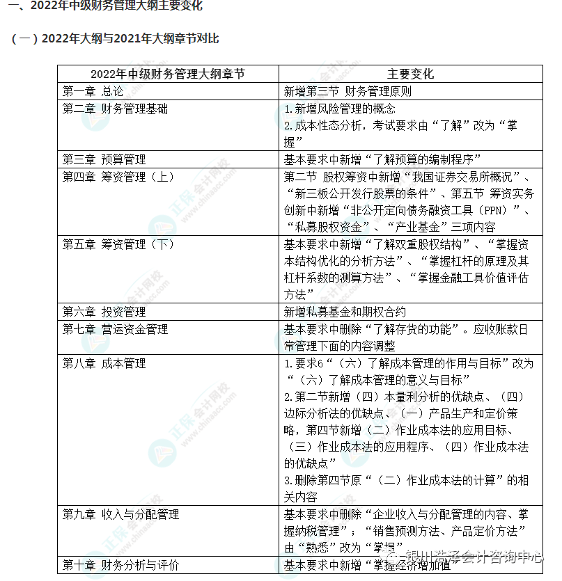 初级会计大纲考试内容_初级会计大纲_初级会计考试大纲