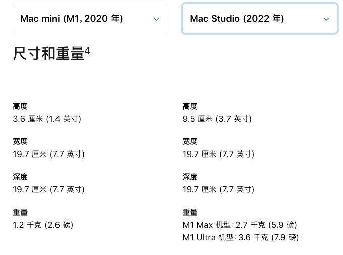 苹果|苹果凌晨发布最便宜的5G：iPhone13系列新增苍岭绿，股价突然大跌