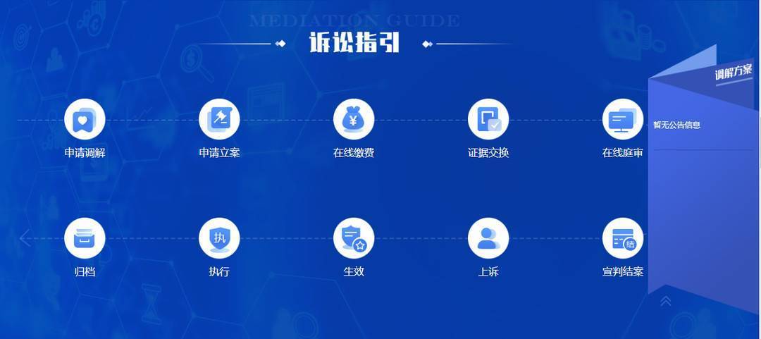 成都中院上线证券基金群体性案件智审平台_诉讼_易诉_中小投资者