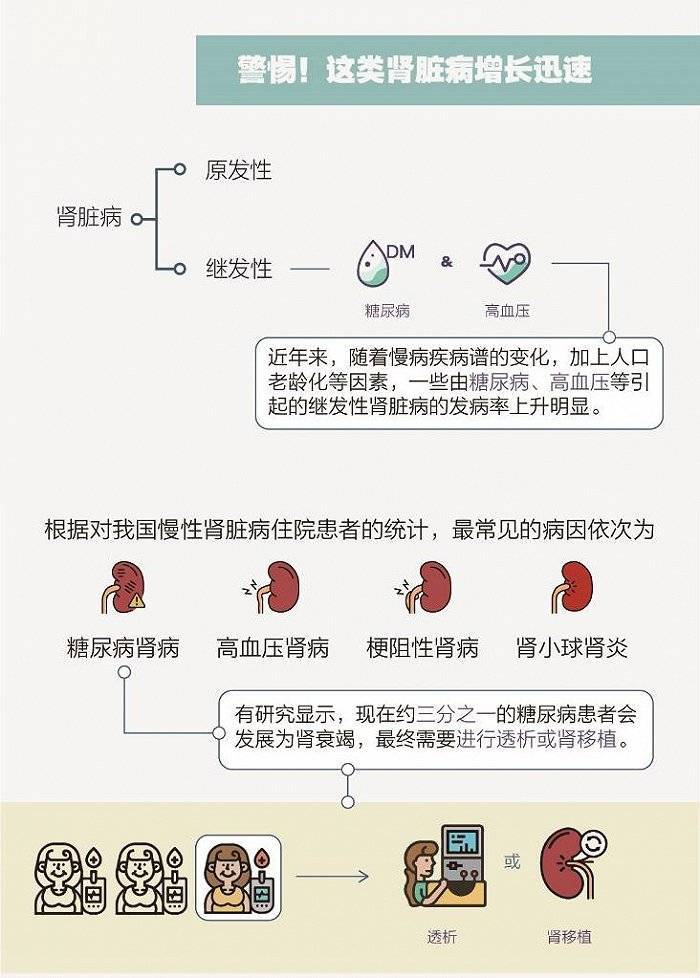 相关|这个“杀手”有点“冷”，得当回“事”了