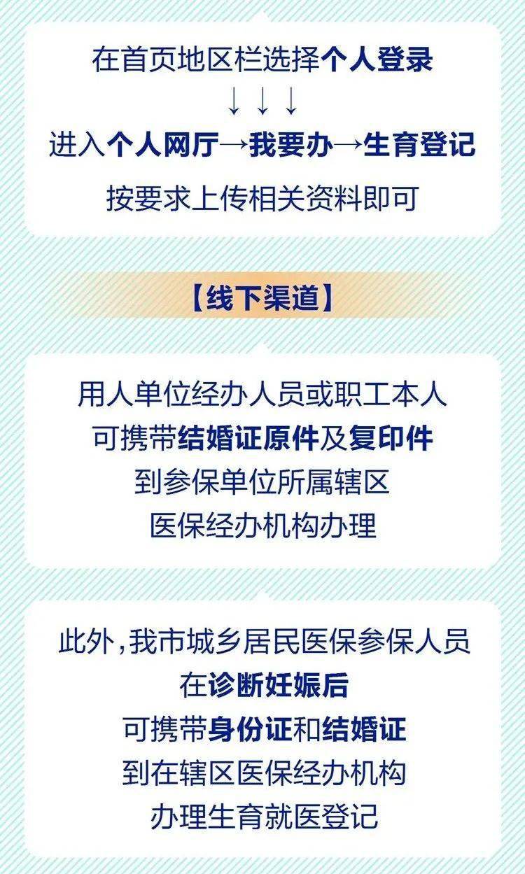 @孕妈妈，今起，医保生育备案这样办