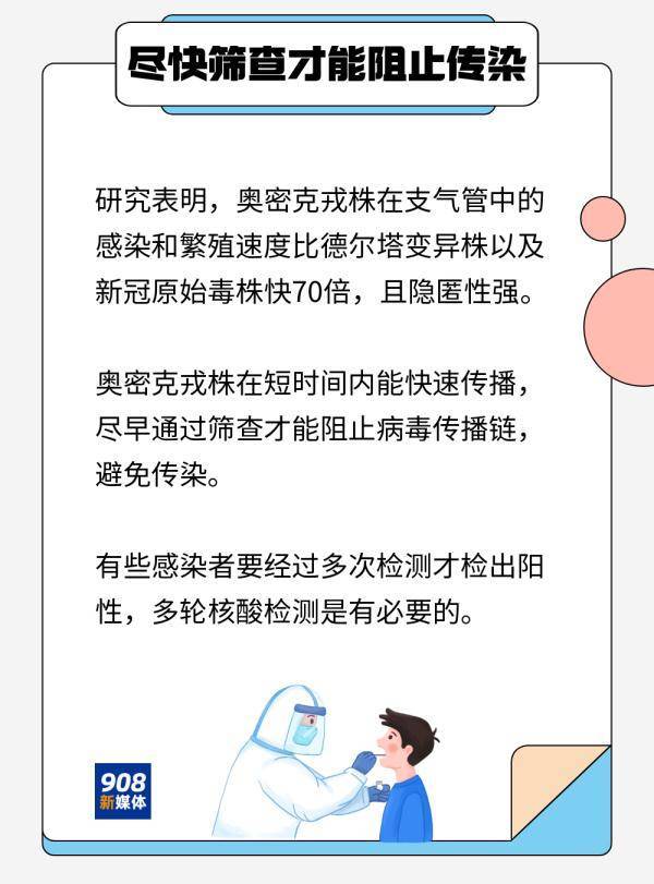 病毒|针对奥密克戎，为什么要进行多轮核酸检测？