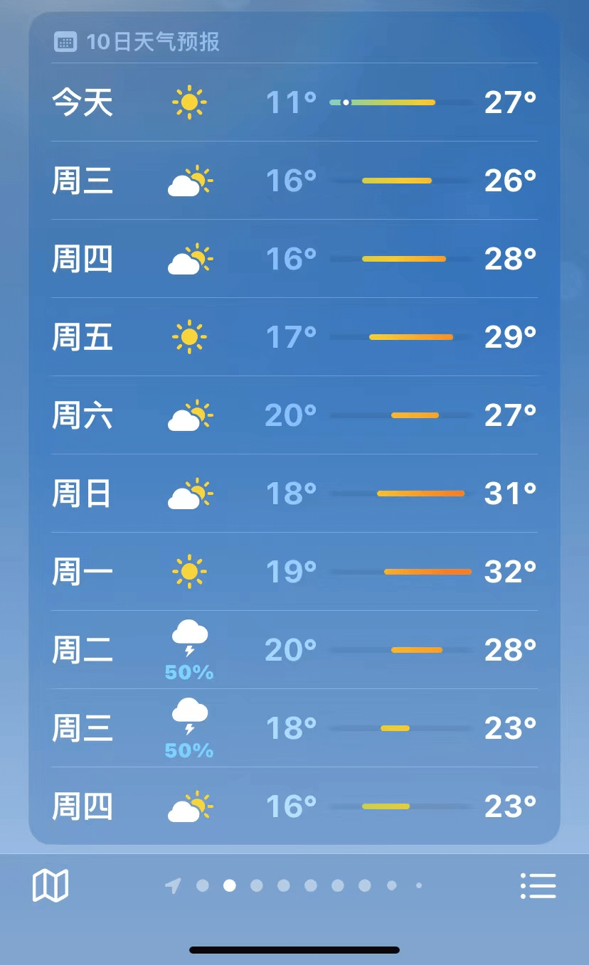 内江十五天天气预报今日情况