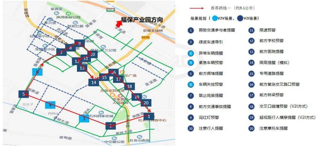 本次活动依托天津(西青)国家级车联网先导区基础设施,针对c-v2x安全