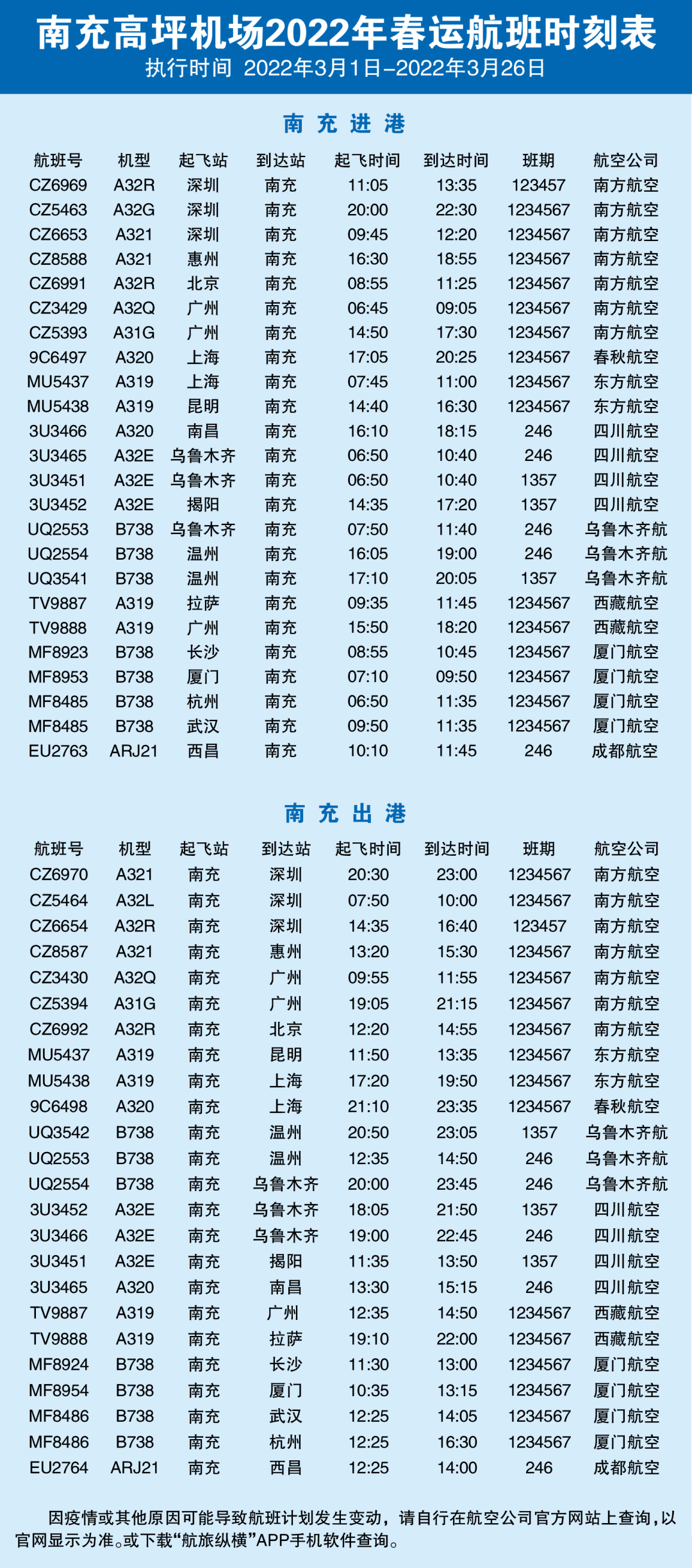 南充高坪机场开通珠海航线啦