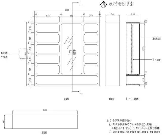 藥店佈局圖借鑑