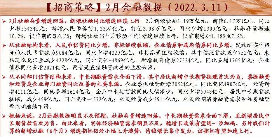 抗原|刚刚！国家卫健委大消息：居民可购买试剂自测新冠病毒了！央行震撼数据：居民中长期贷款罕见负增长...