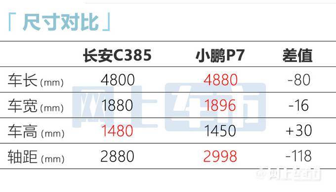 点击进入看图评论
