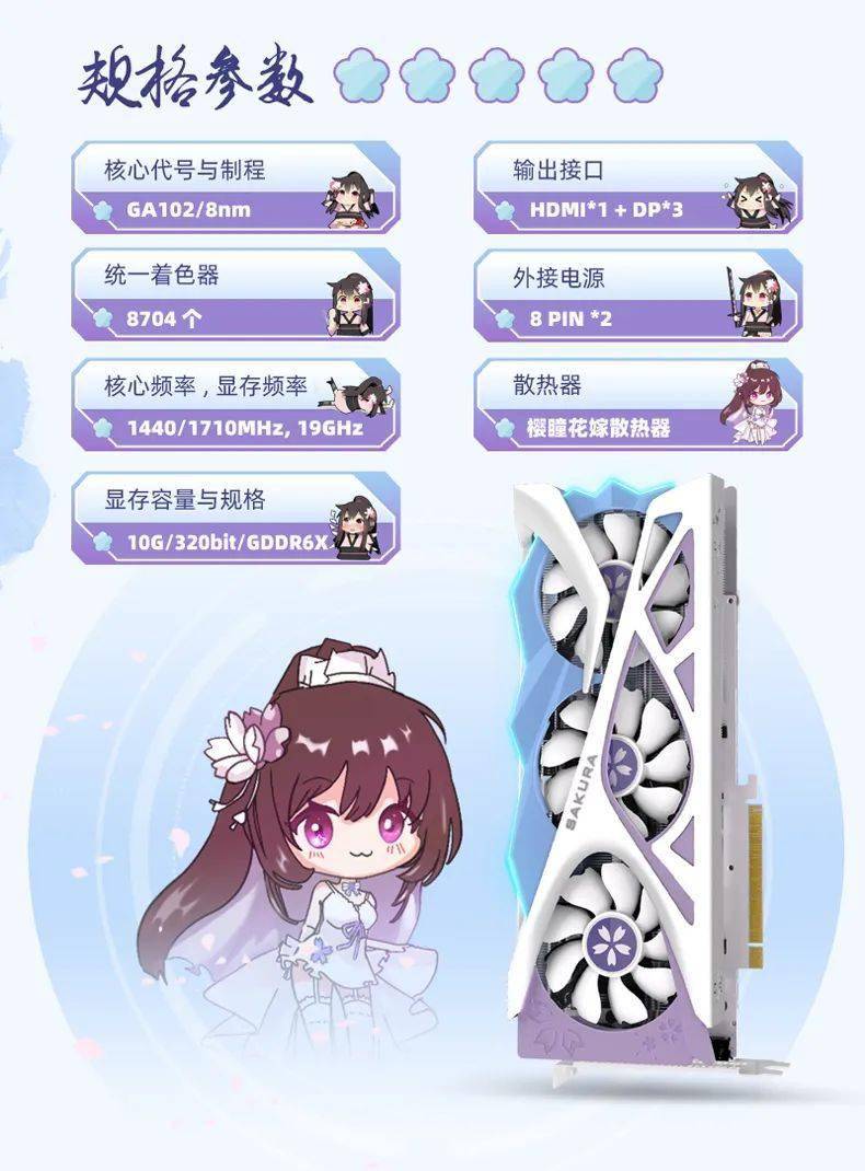 新品首发丨盈通nvidiageforcertx308010gd6x樱瞳花嫁纪念版显卡