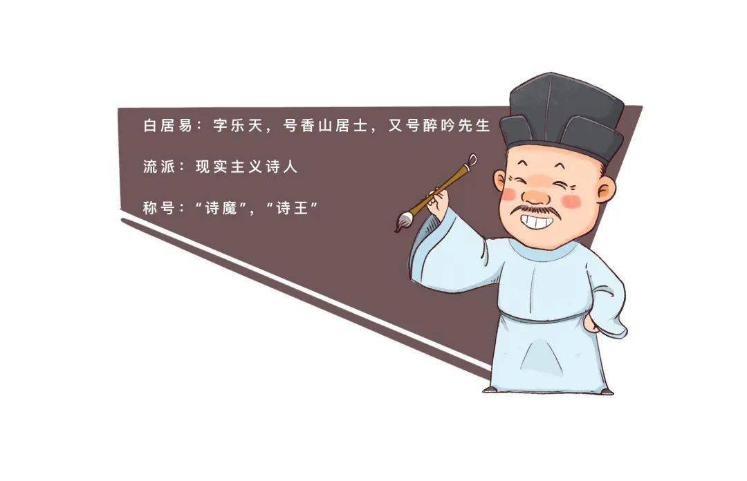 广泛是唐代伟大的现实主义诗人号香山居士,又号醉吟先生白居易字乐天