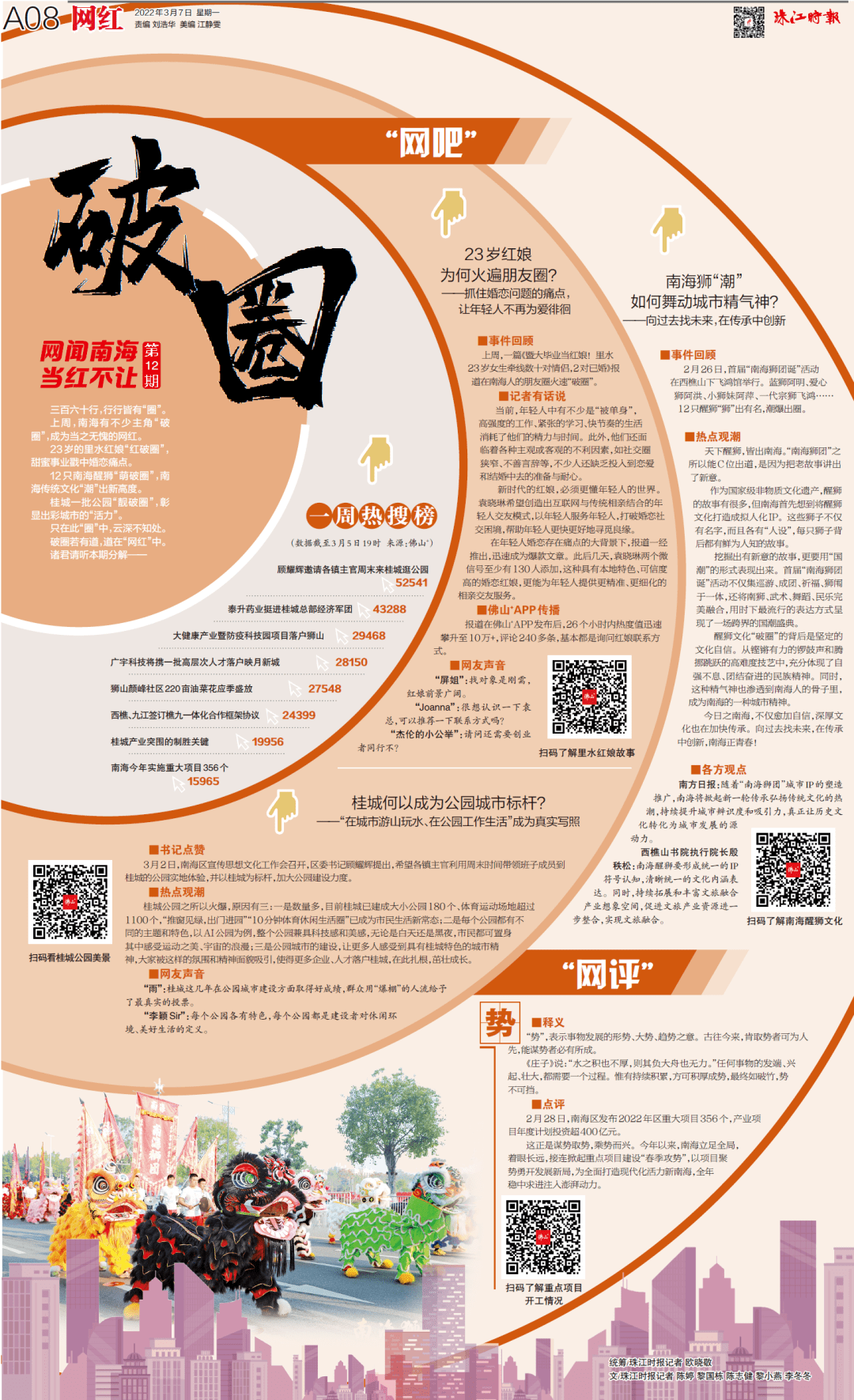 一周创意版面(3月7日—13日)_南方_楚天_制图