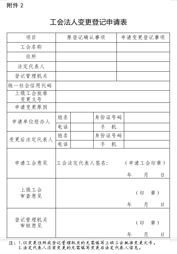 附件6工会法人资格证书样式附件7工会统一社会信用代码证书样式