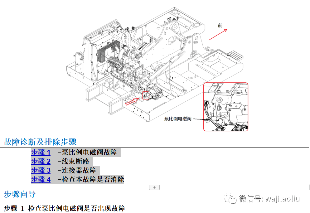 柳工經典故障案例挖掘機整機動作慢比例電磁閥故障問題分析維修對應