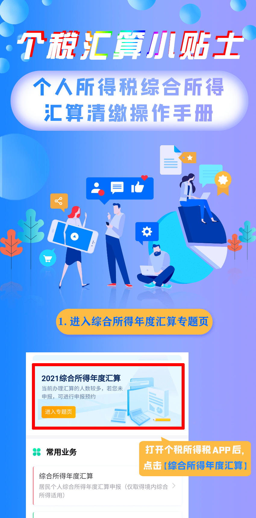 个人所得税综合所得汇算清缴操作手册