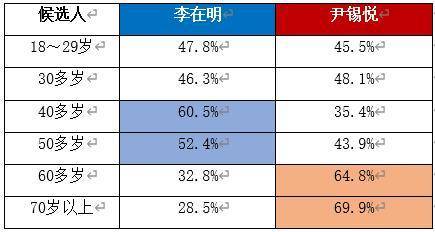 韩大海：韩国的困境，能靠“反华”来纾解吗？