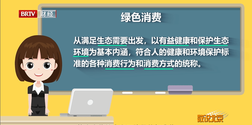 数说北京丨如何践行绿色消费