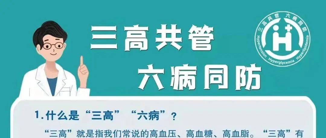 【项目宣传】核心信息:三高共管 六病同防(附海报)_服务_诊疗_一体
