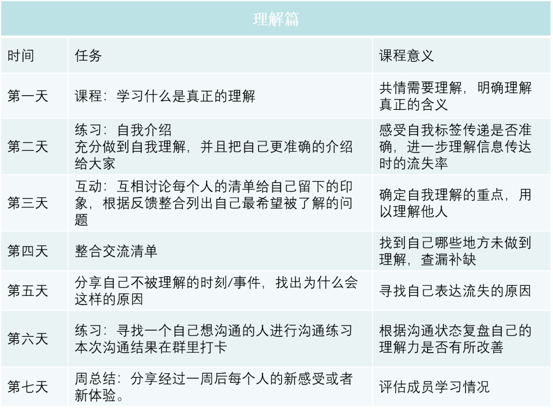 哈康【Chic恋爱说】卖掉公司赚三十亿的男生，择偶时的微妙心理