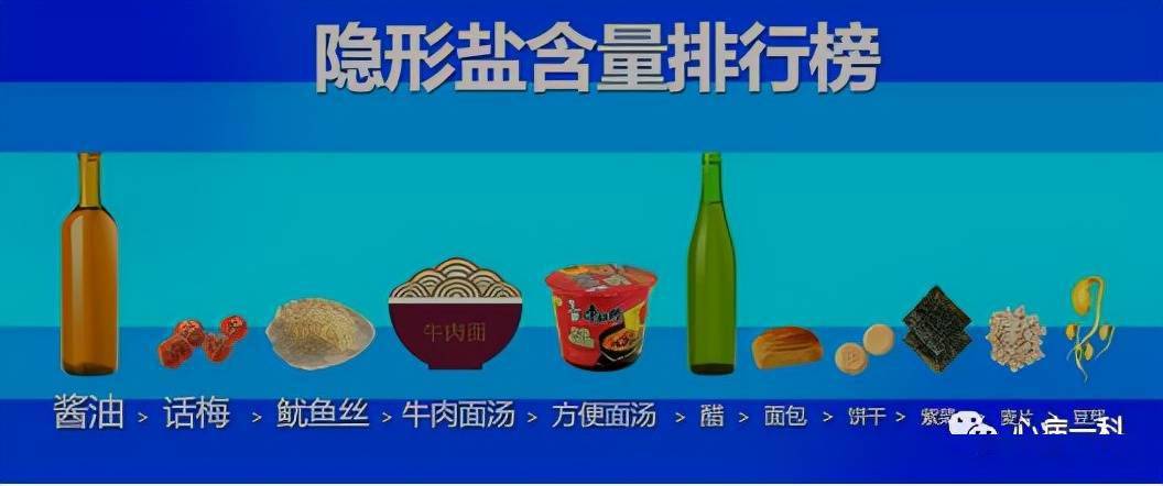 杏林微科普心衰健康知识普及