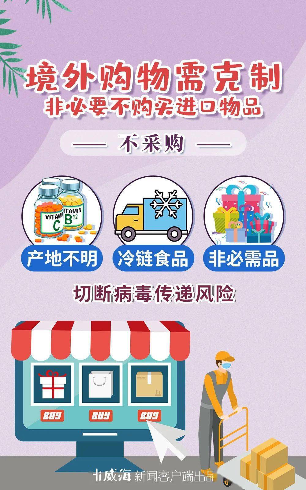 网上购买的物品有感染风险吗