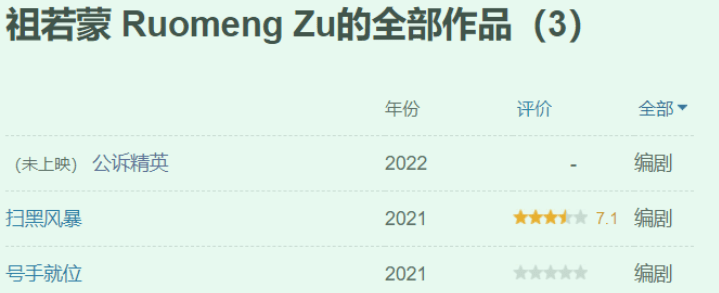 演技|陈钰琪自曝面试《一人之下》失败，90花转型难，杨紫又演回古偶