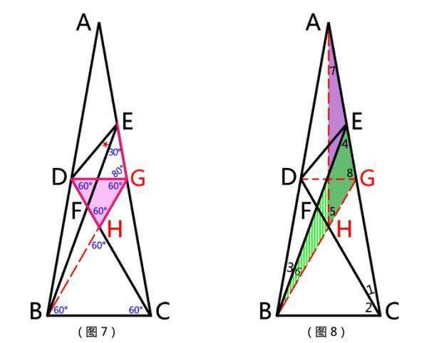 定理|初二数学下册:三角几何解题4步走
