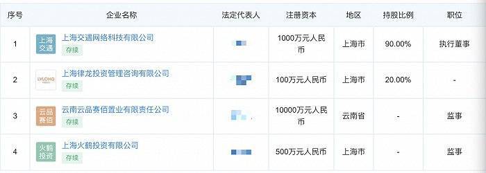 网络|央视315曝光“口碑公司”操纵网络问答信息，“自问自答”元宇宙问题暴露国产NFT平台“拥有TA”