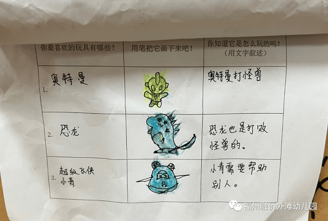 为此,我们邀请爸爸妈妈一起配合完成《我的玩具》调查表