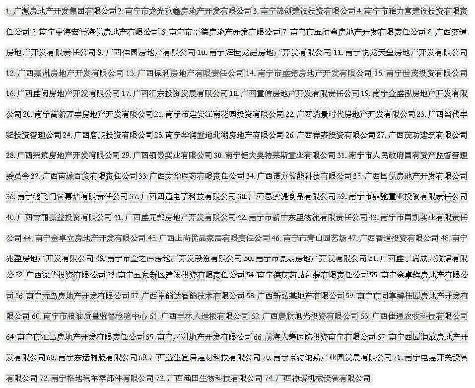 主。第三批获得新建商品房“即核即办”授权认证企业名单公示（共74家）武鸣线初期终点站至南宁北站近日，