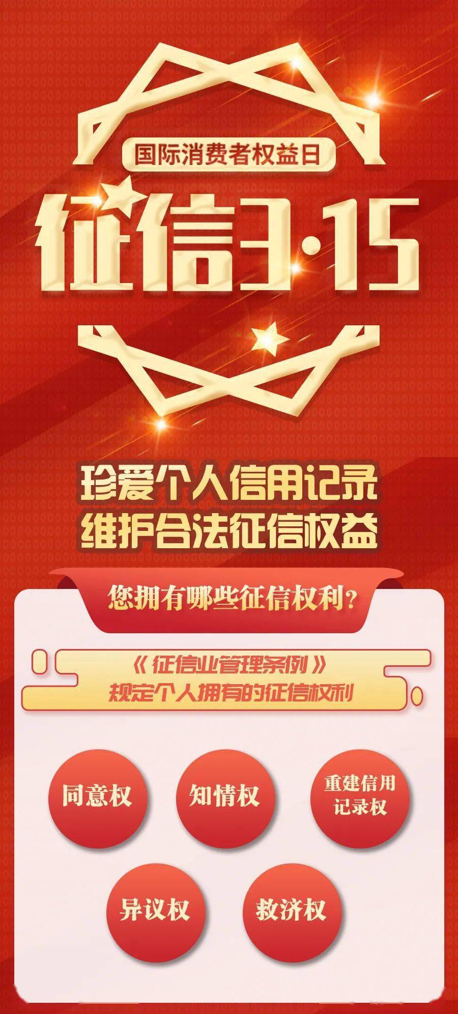 珍爱个人信用记录维护合法征信权益