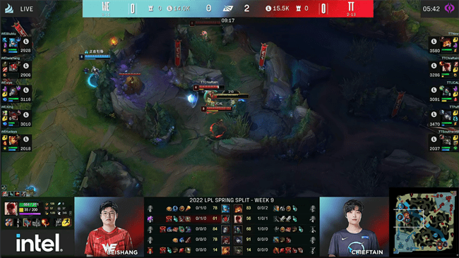 团战|LOL-LPL：Frigid临危上场怒抢大龙，TT让一追二2-1逆转WE