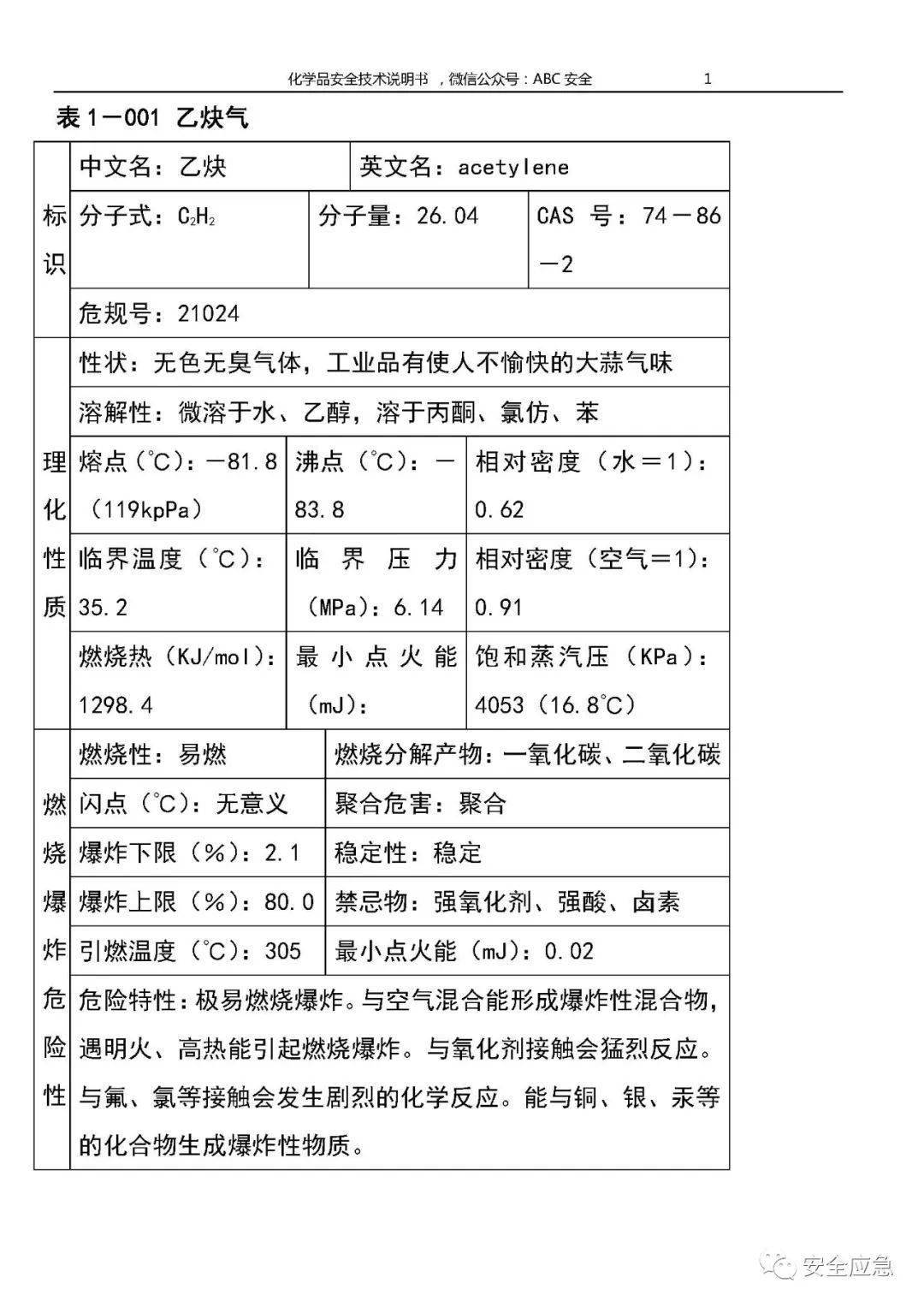 氢氟酸到底有多恐怖看完你绝对不想触碰