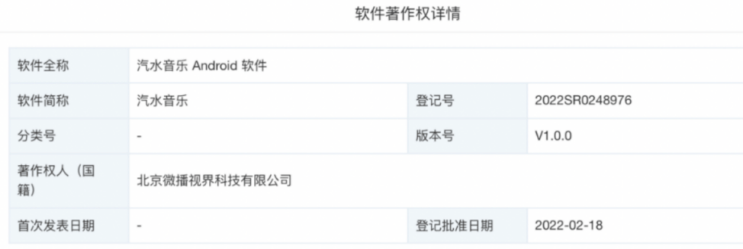 市场|字节内测汽水音乐，国内在线音乐要变天了？