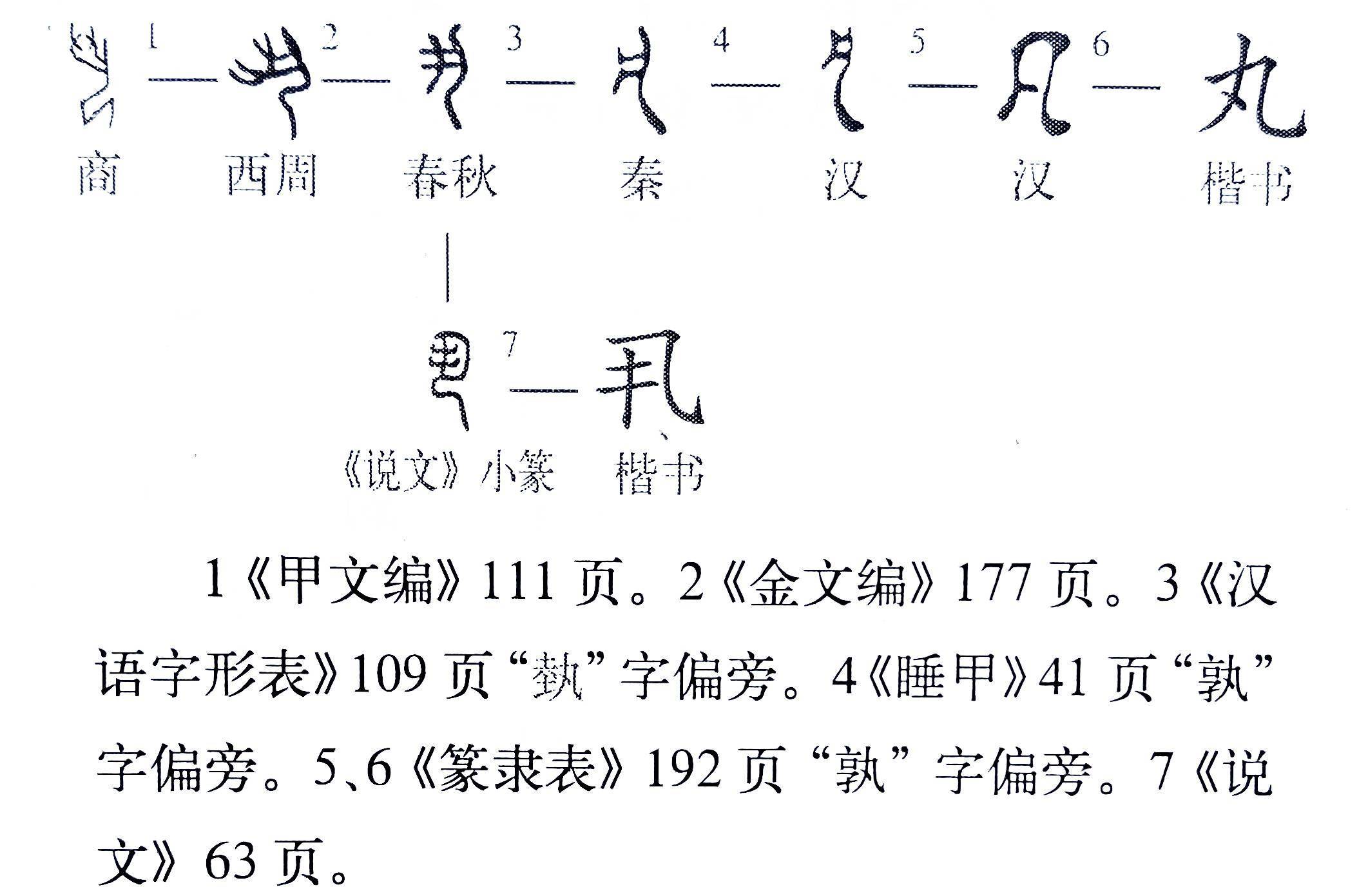 艺的甲骨文怎么写图片