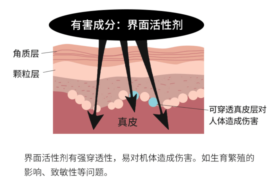 头皮大美女的绝杀从来不是五官！而是优雅到发丝的随意精致！