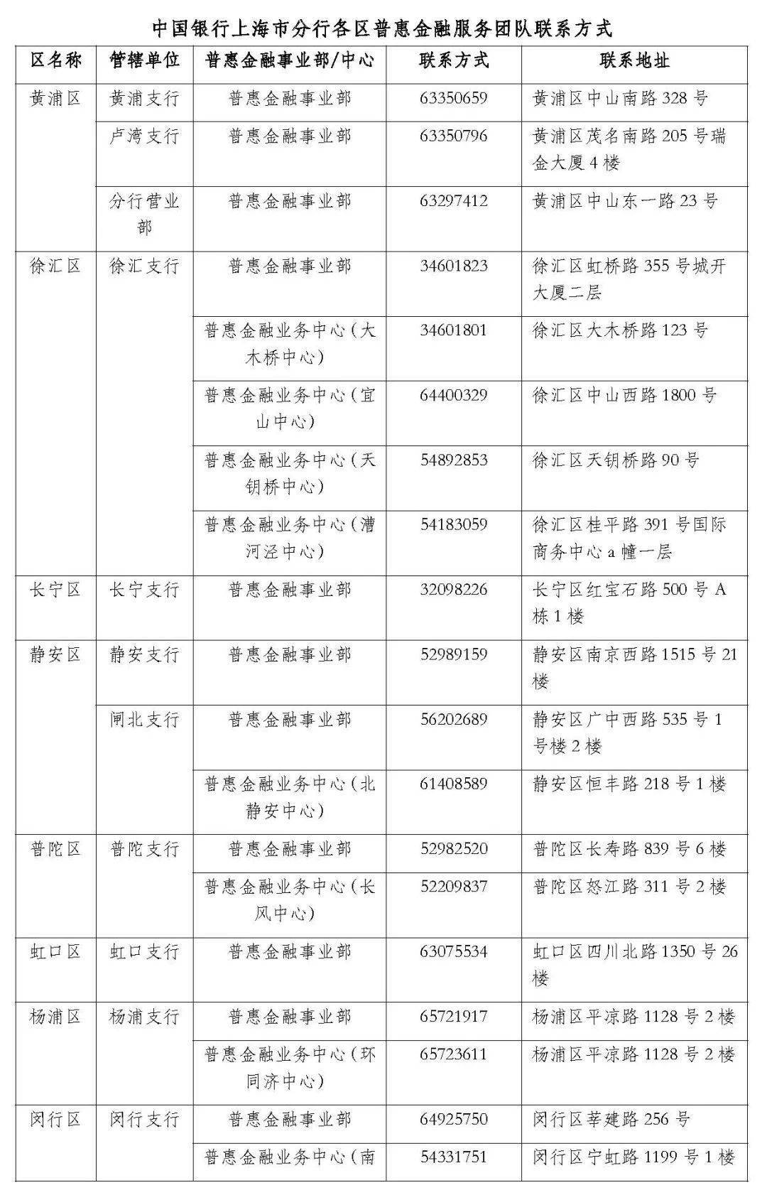 服务支持专员是什么 c921d42747bb4219beac24f54aec5470.jpeg