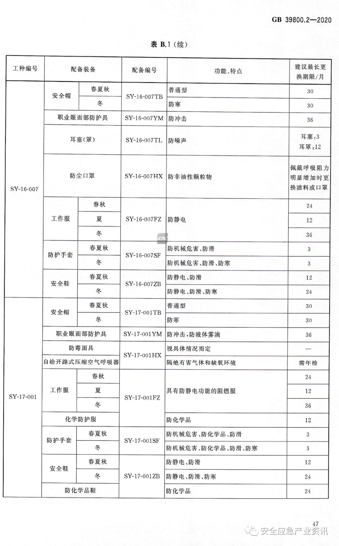 文章配图-77