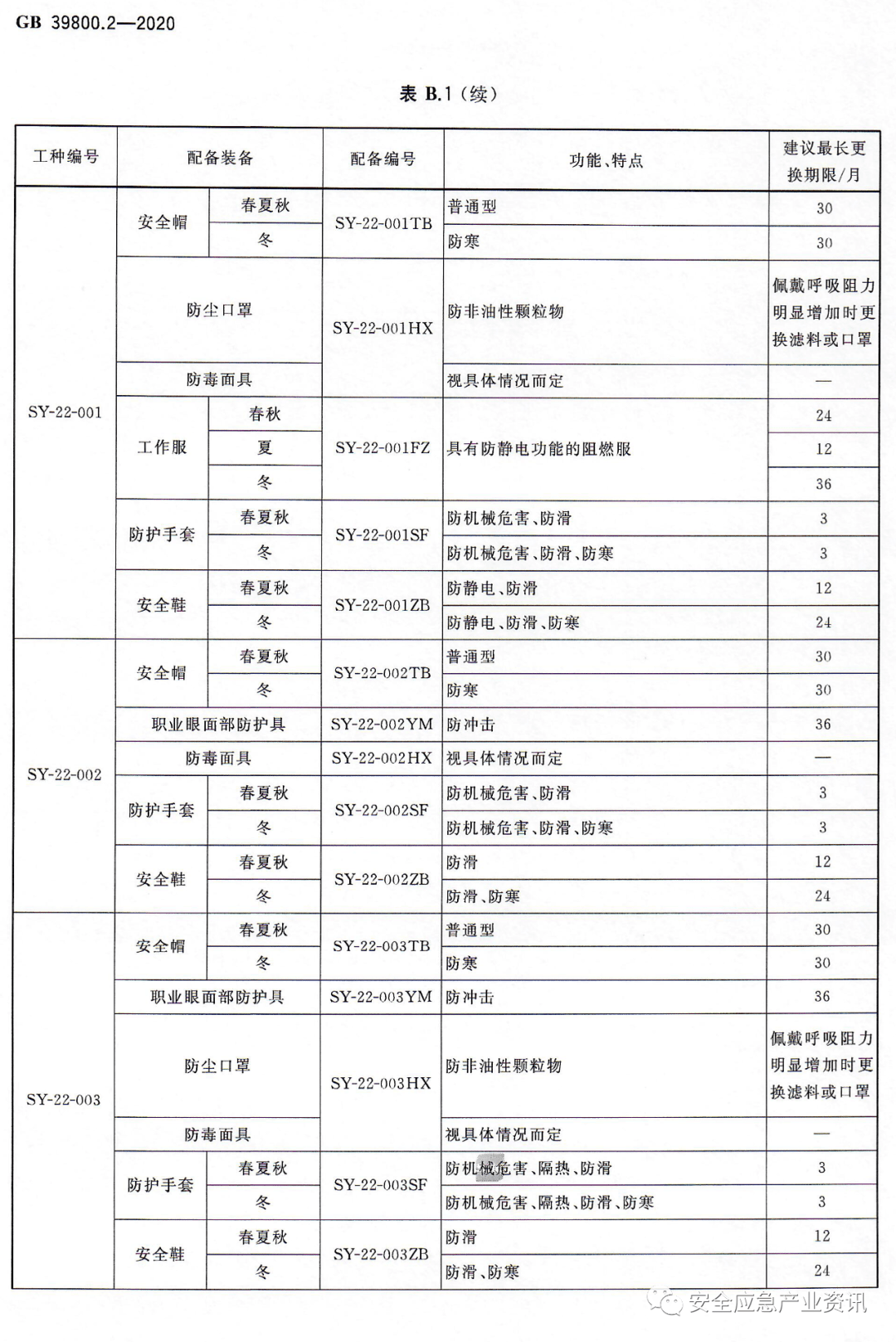 文章配图-80