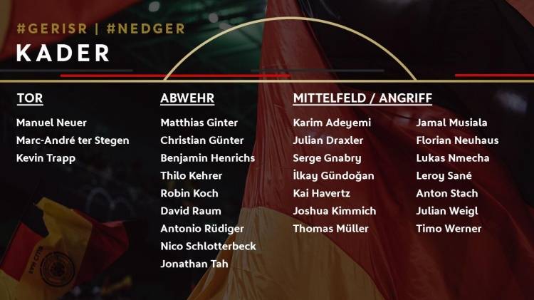 本菲卡|德国新一期大名单：哈弗茨、穆勒领衔，基米希、吕迪格入选