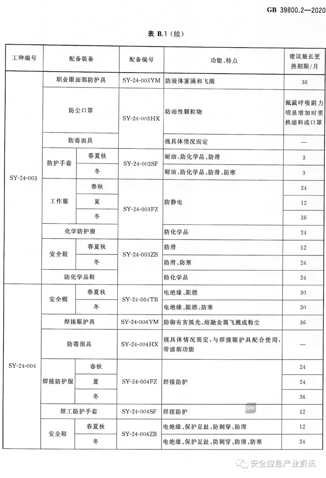 文章配图-83