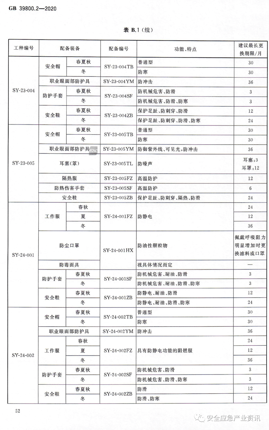 文章配图-82