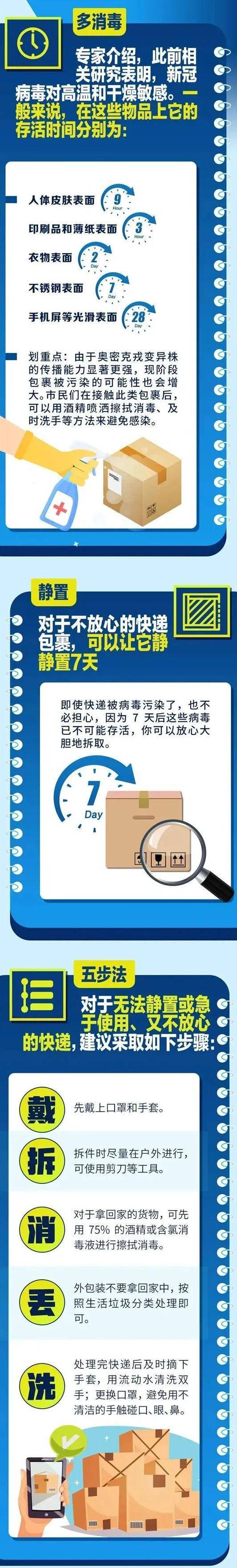 消毒|担心快递阳性用它来消毒？消毒喷枪走红，网友：见火就爆炸