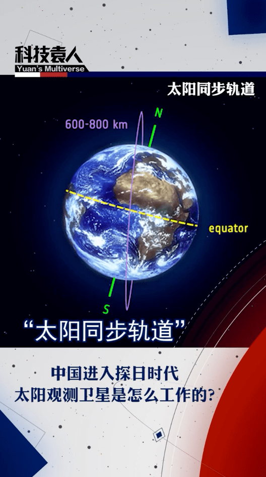 中国进入探日时代太阳观测卫星是怎么工作的科技袁人
