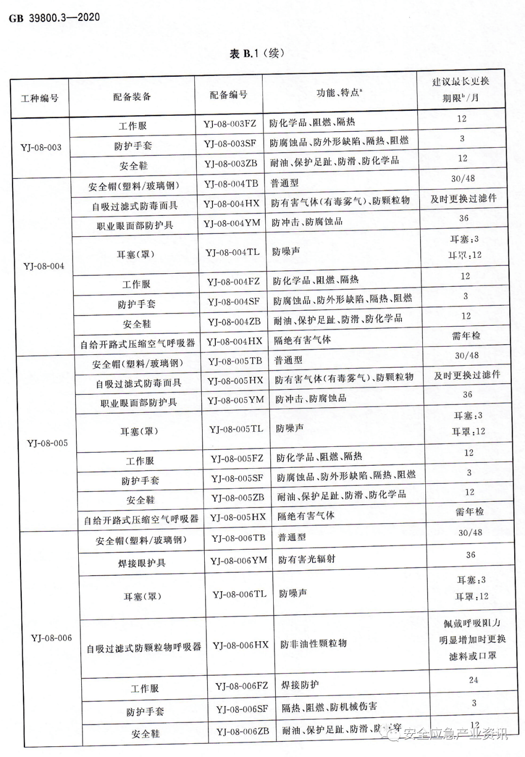 文章配图-115
