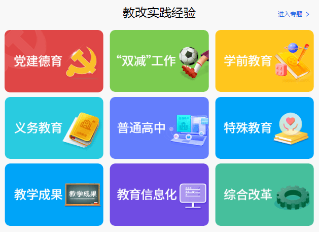 课程资源内容平台课程资源主要包括小学,初中,高中所有年级和各主要